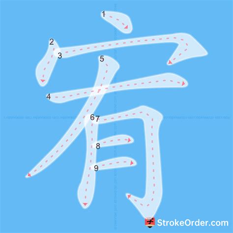 宥zi|Chinese character 宥 (you4) components and definition (to。